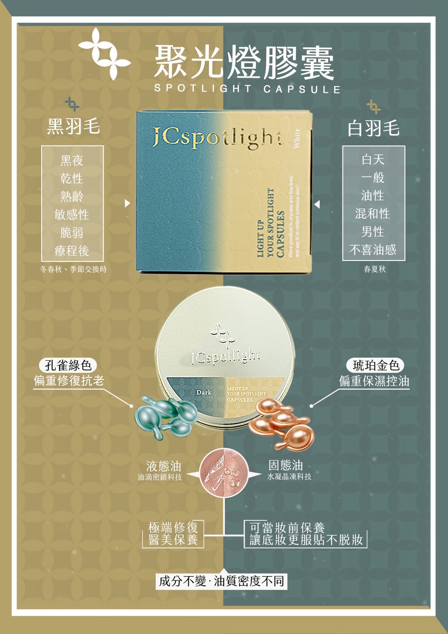 聚光燈膠囊｜黑羽毛＆白羽毛
