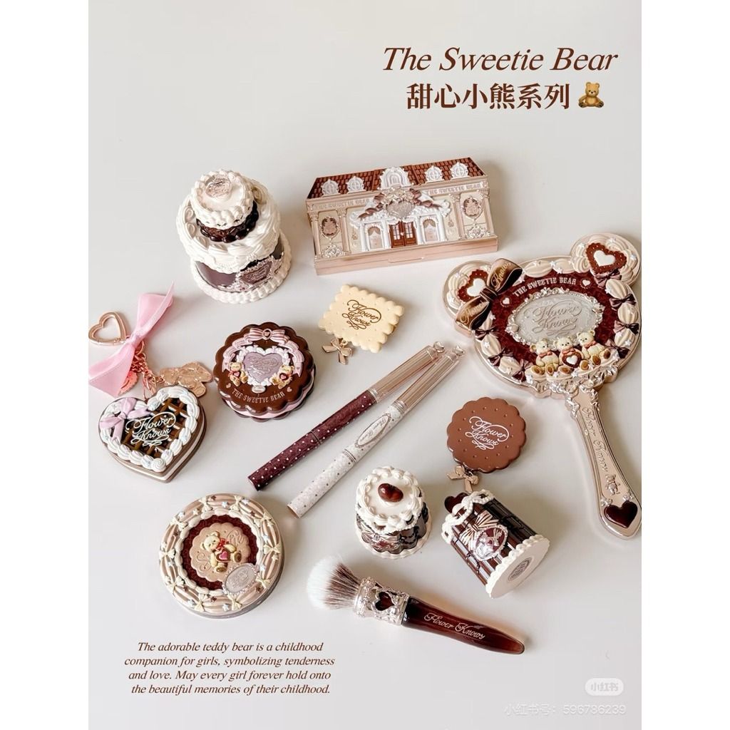 花知曉甜心小熊亮面唇凍 遮瑕 眼影 腮紅｜真的太可愛了吧٩（˃̶͈̀௰˂̶͈́）و