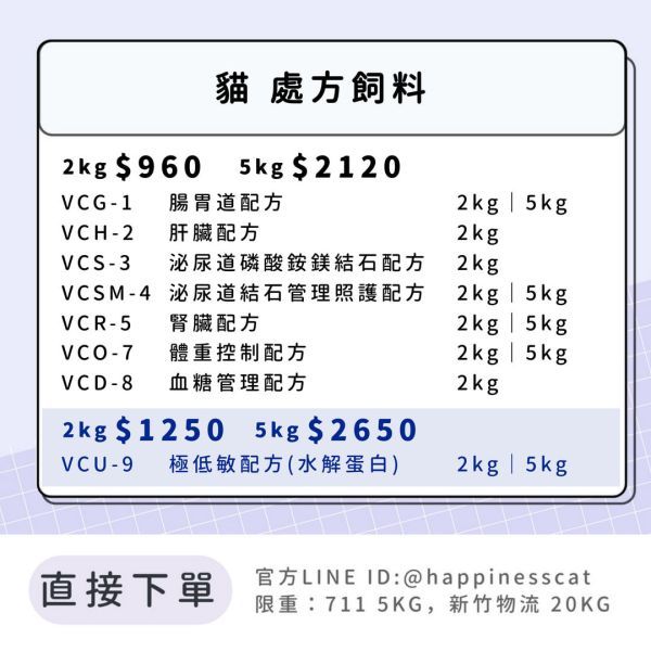 FC-5 法米納 貓糧 處方飼料