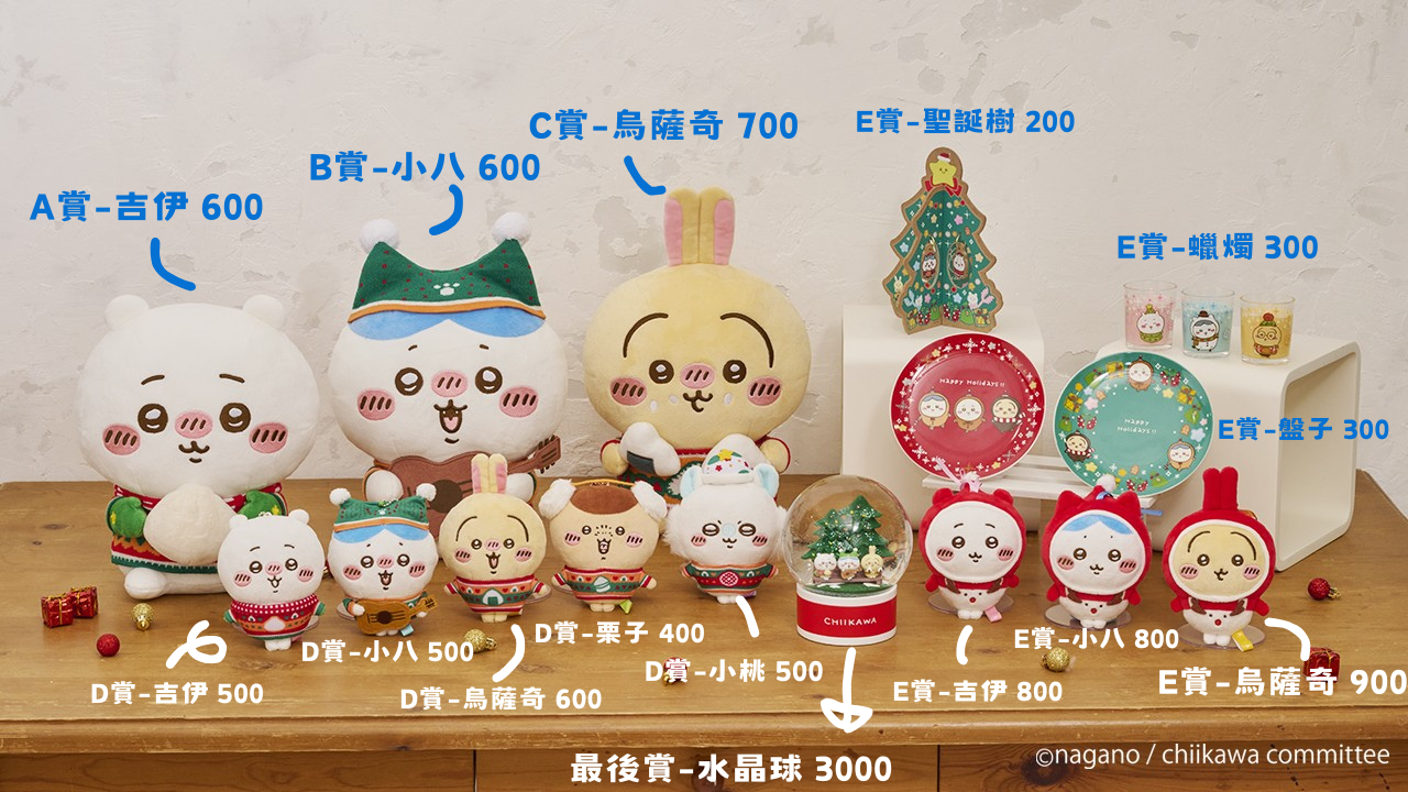 🎄711吉伊卡哇一番賞🎄現貨區