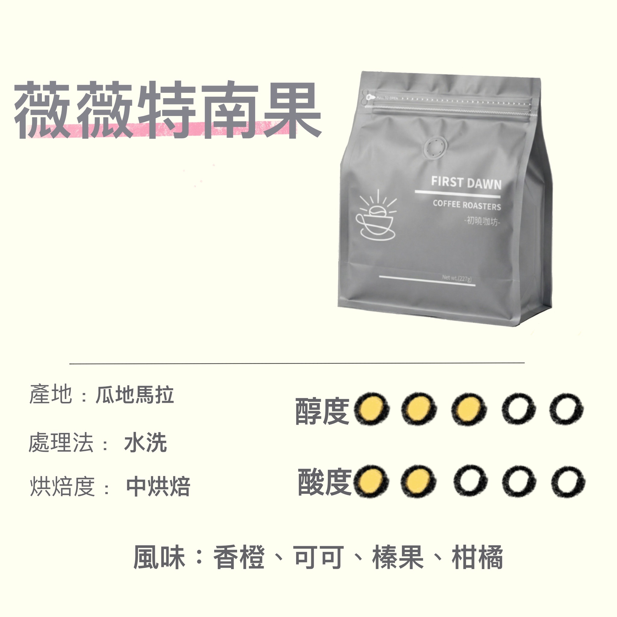 瓜地馬拉-薇薇特南果