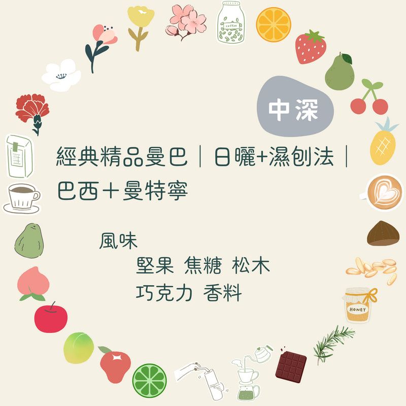 咖啡豆｜經典精品曼巴【日曬+濕刨法】