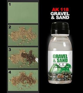 AK118 Gravel and Sand Fixer 礫石和沙子固定劑
