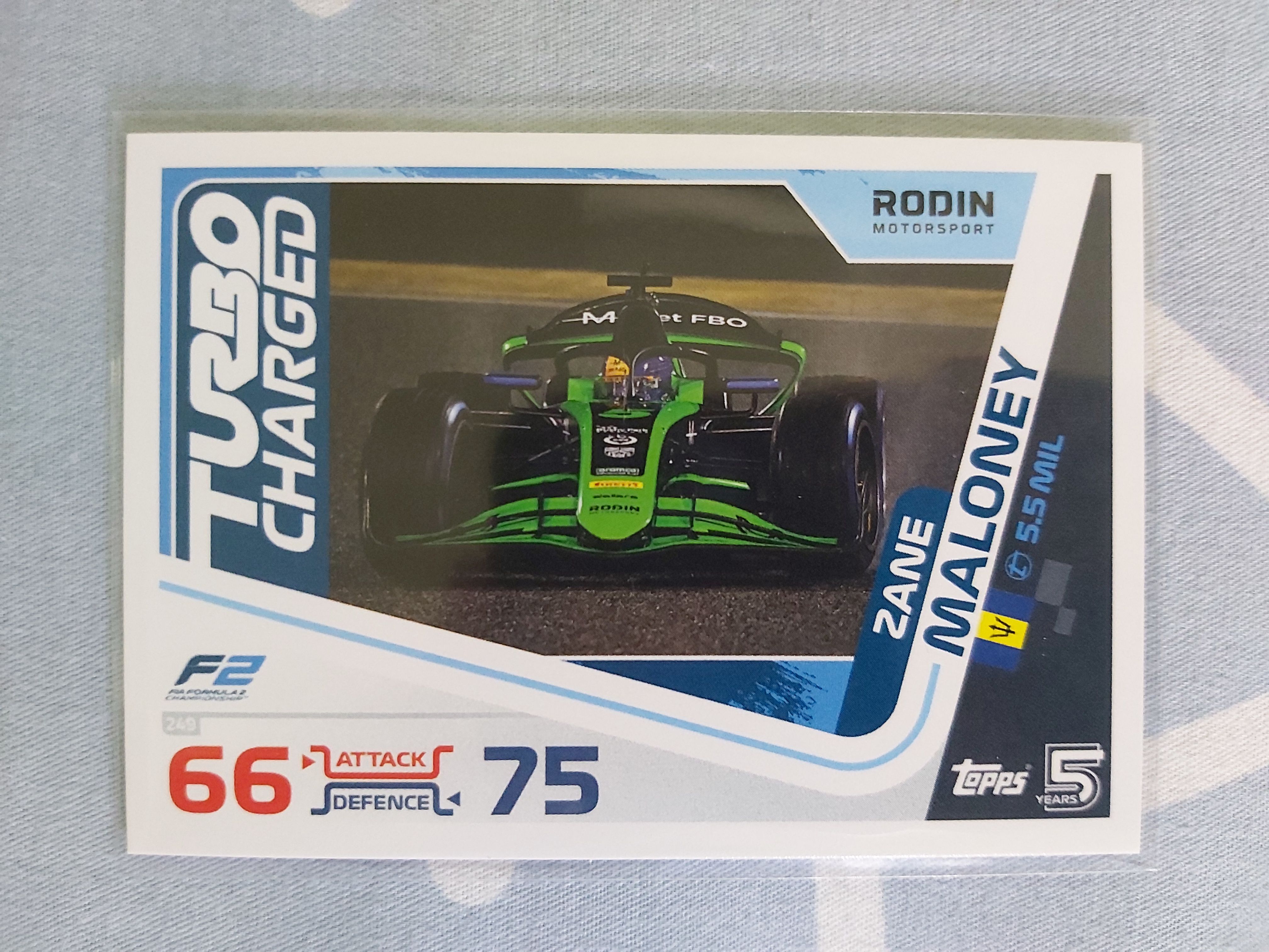 Turbo Attax － F2 － Rodin