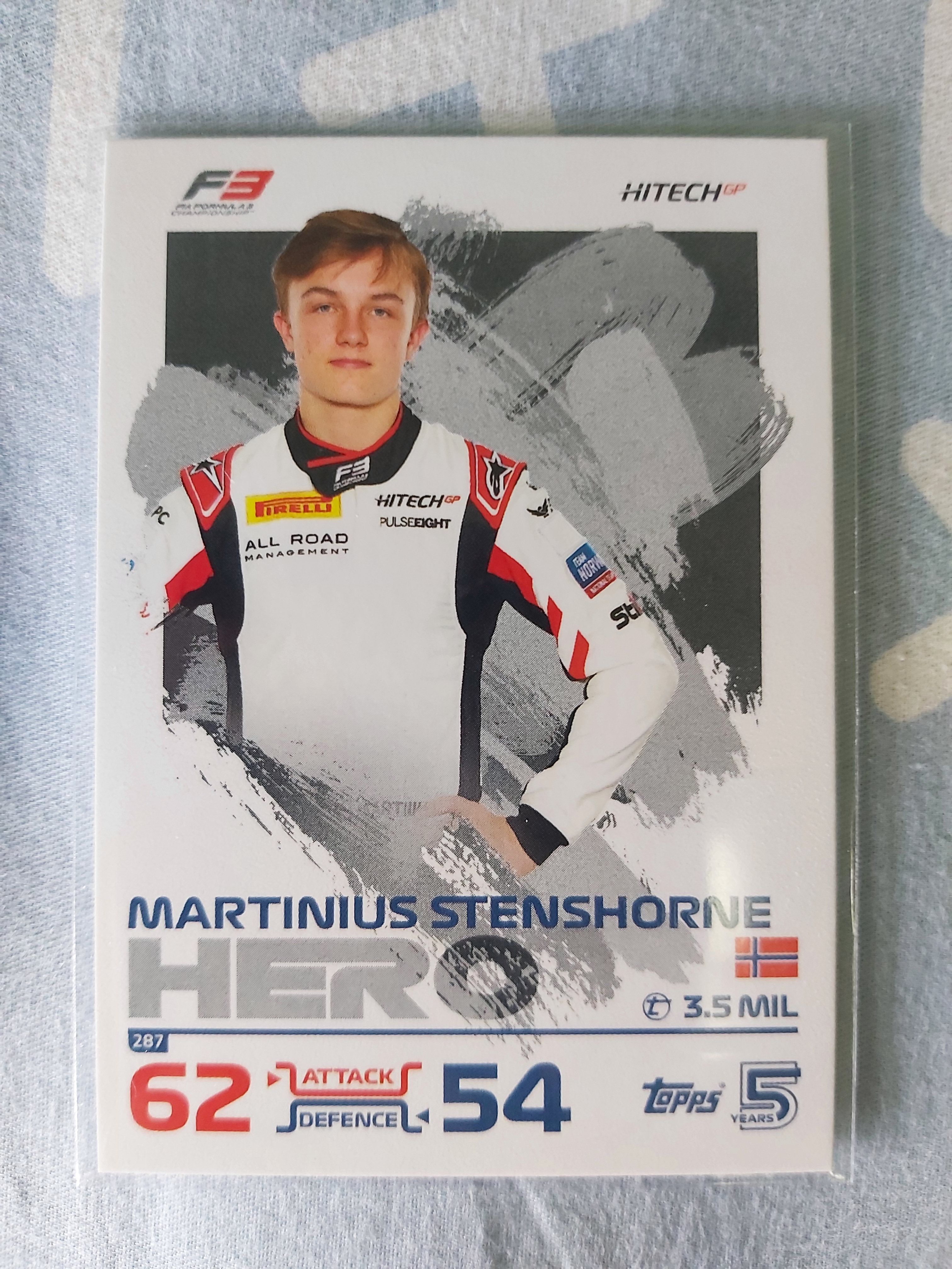 Turbo Attax － F3 － Hitech GP