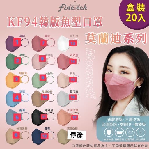 開學必備，學習好夥伴！韓版魚型醫用口罩 上班上學醫療院所