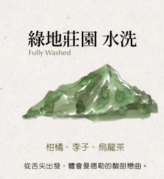 水洗 緬甸 綠地莊園