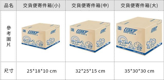 包材