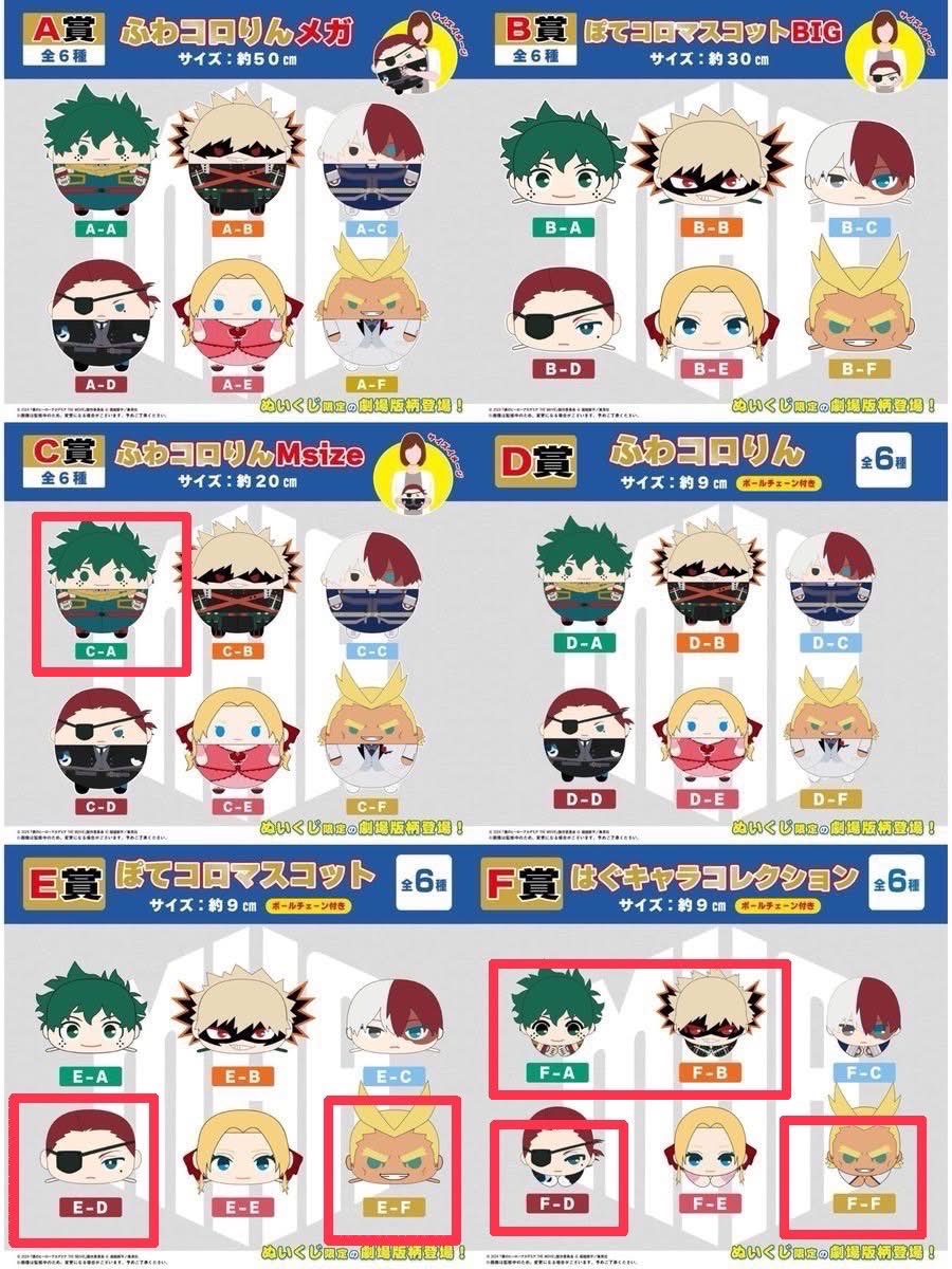 日本安美限定一番賞《我的英雄學院》娃娃
