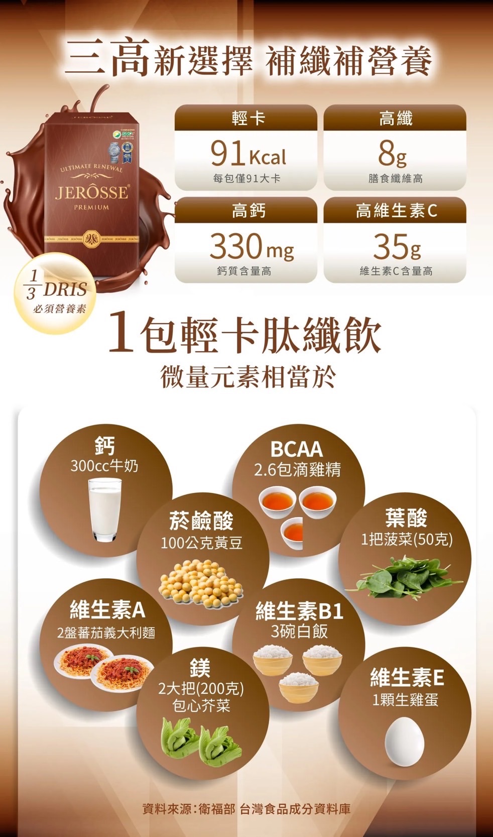 兩盒免運｜24h現貨秒出🤎肽纖飲-可可🍫奶茶🥤