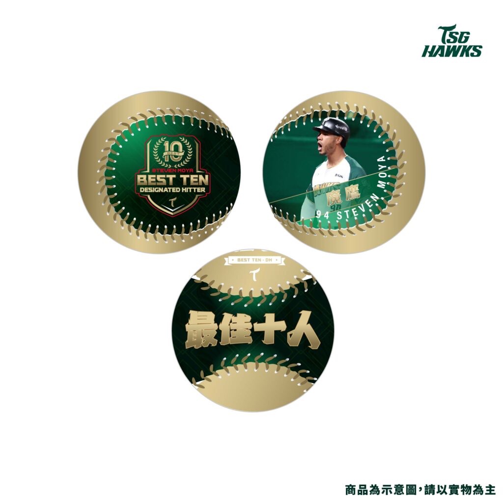 2025年度紀念獎項