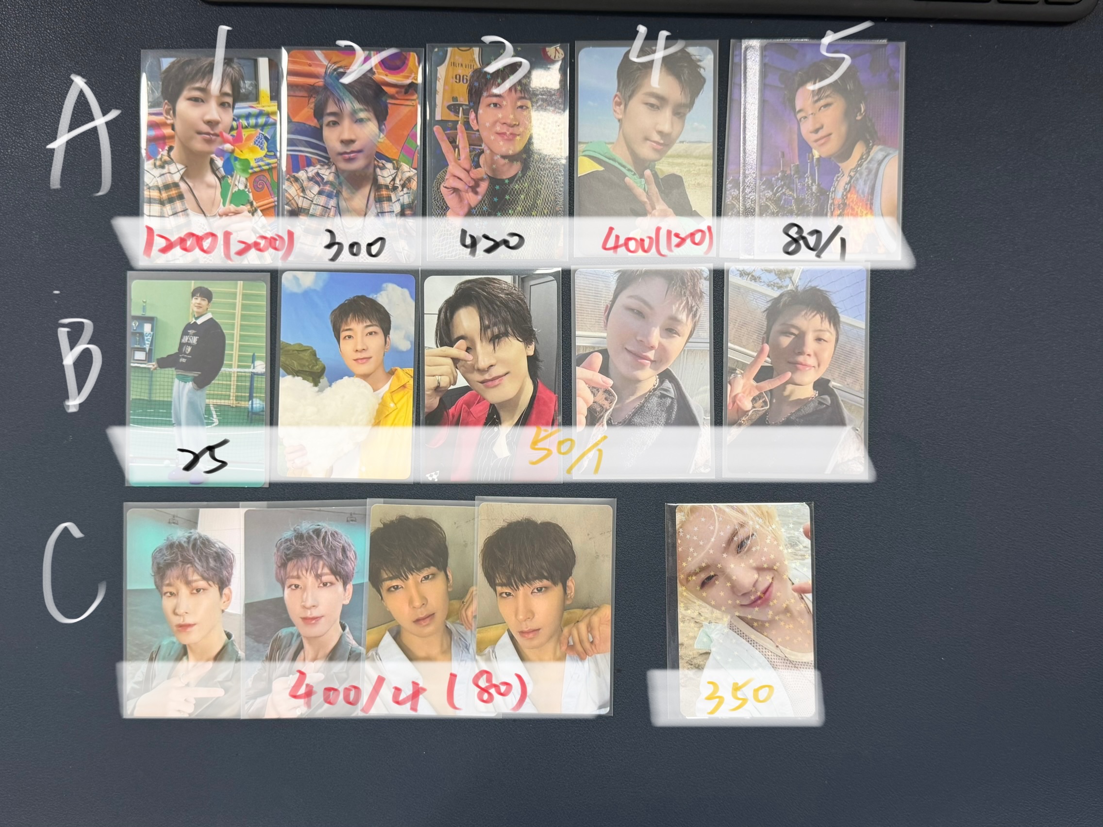 圓勳（括號內紅字為需綁黃字最低金額）