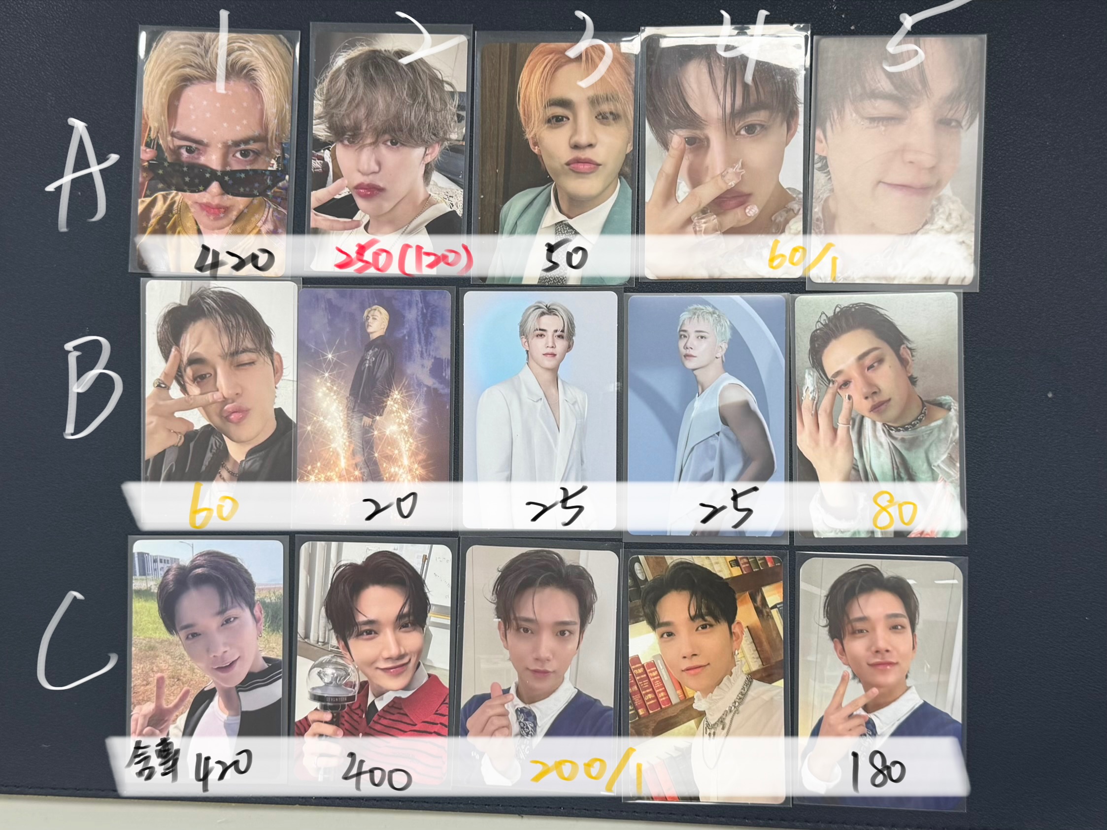 哲秀 （括號內紅字為需綁黃字最低金額）