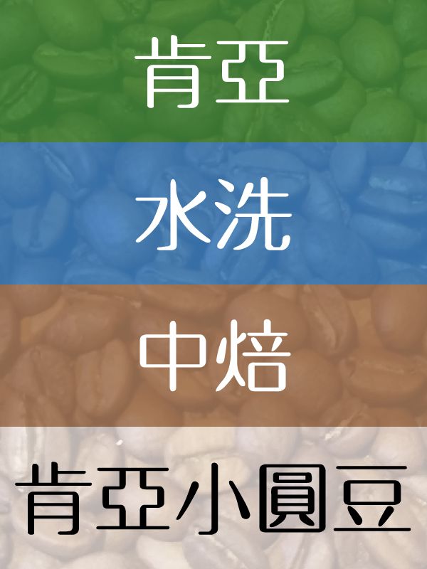 肯亞小圓豆