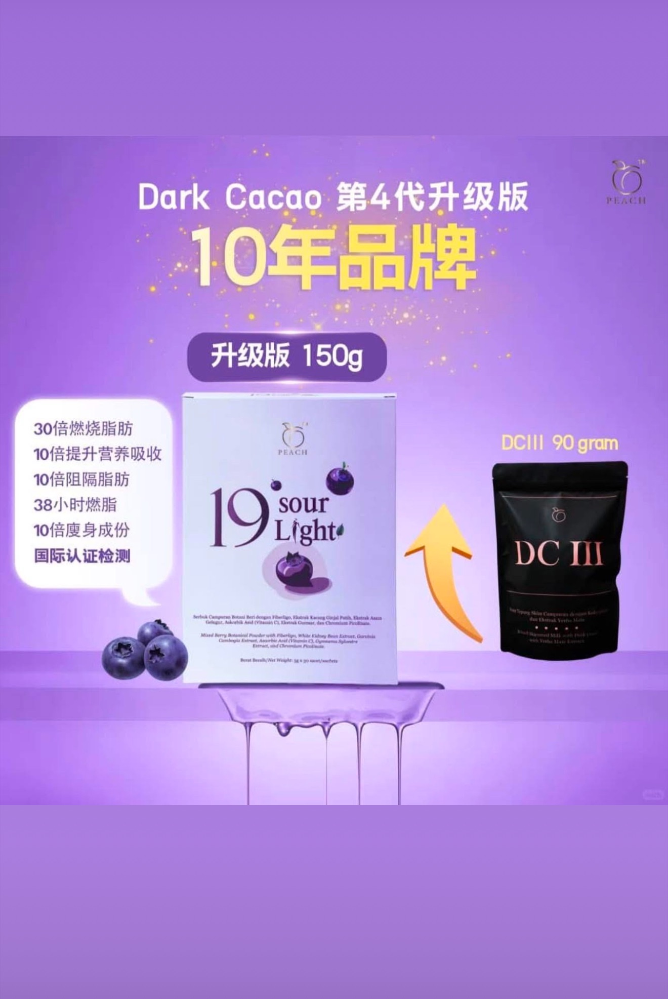 DC4代 開放預約中