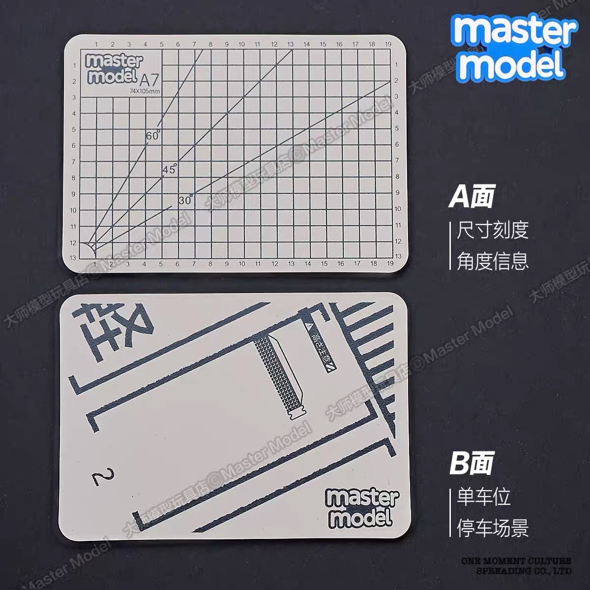 迷你A7切割板1/64汽車模型停車位停車場模型配件零件手工切割墊