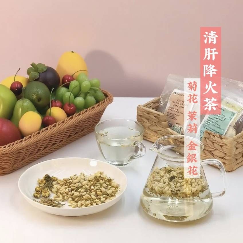 清熱降火茶