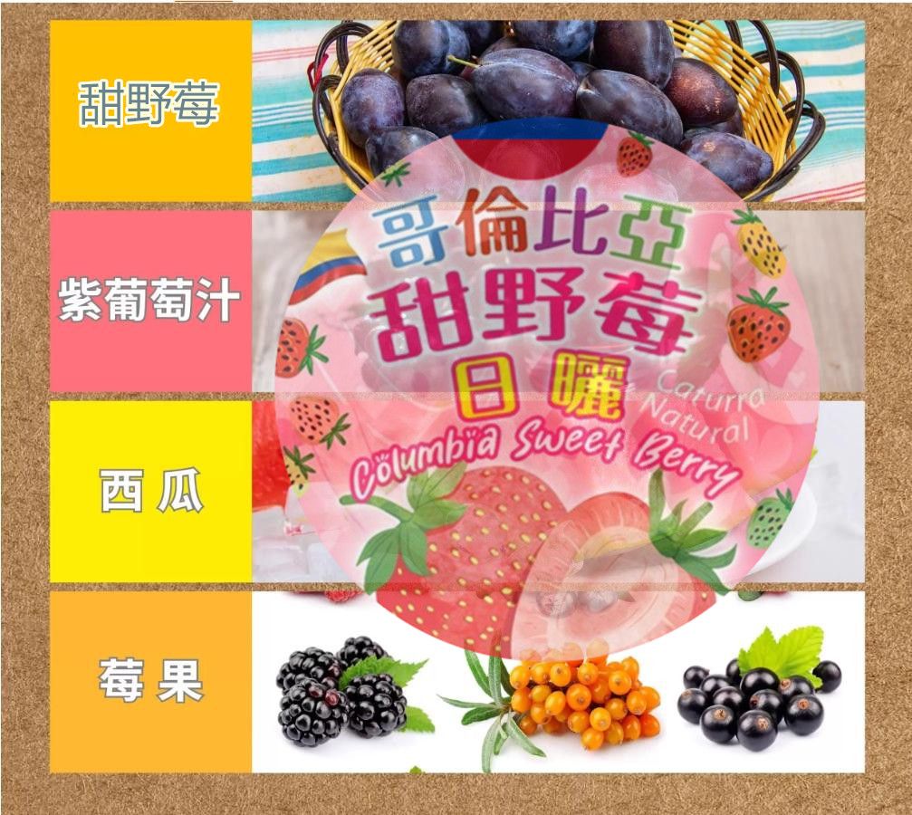 哥倫比亞 巴亞 金迪奧 甜野莓日曬 卡度拉