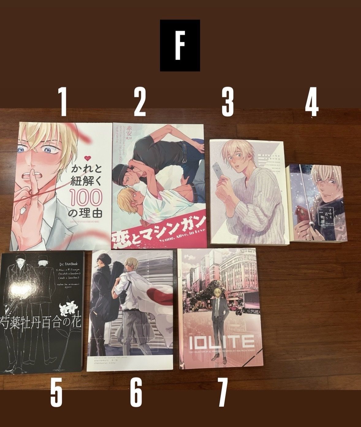 赤安日文同人本F區