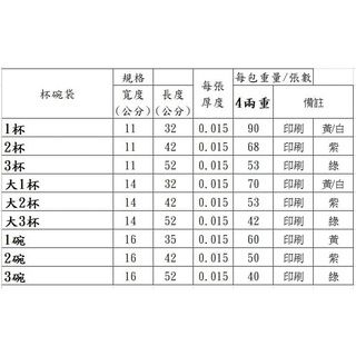 批發/大杯袋/杯袋/飲料袋/手搖飲/手提袋/塑膠袋/卡通袋
