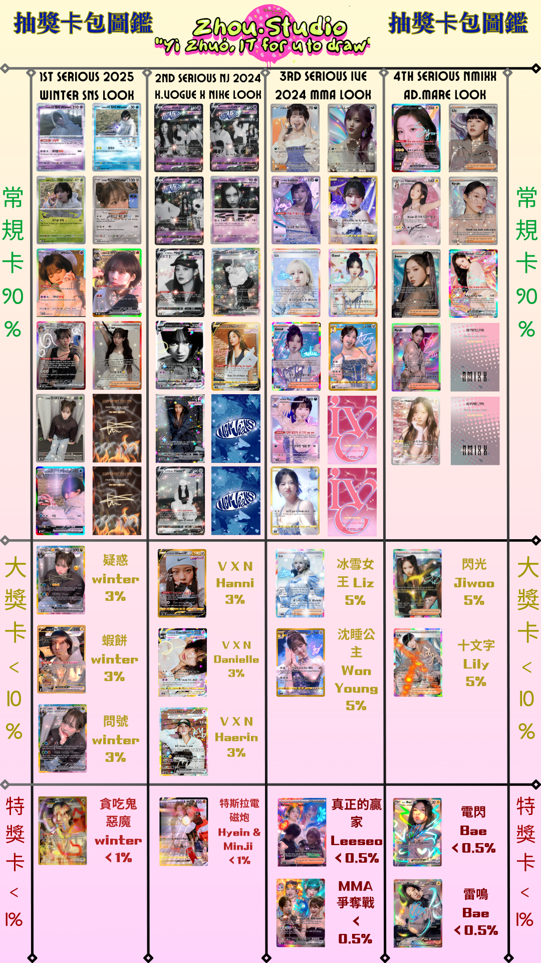 IG/Thread 私訊：“經典卡包” 指定單卡銷售