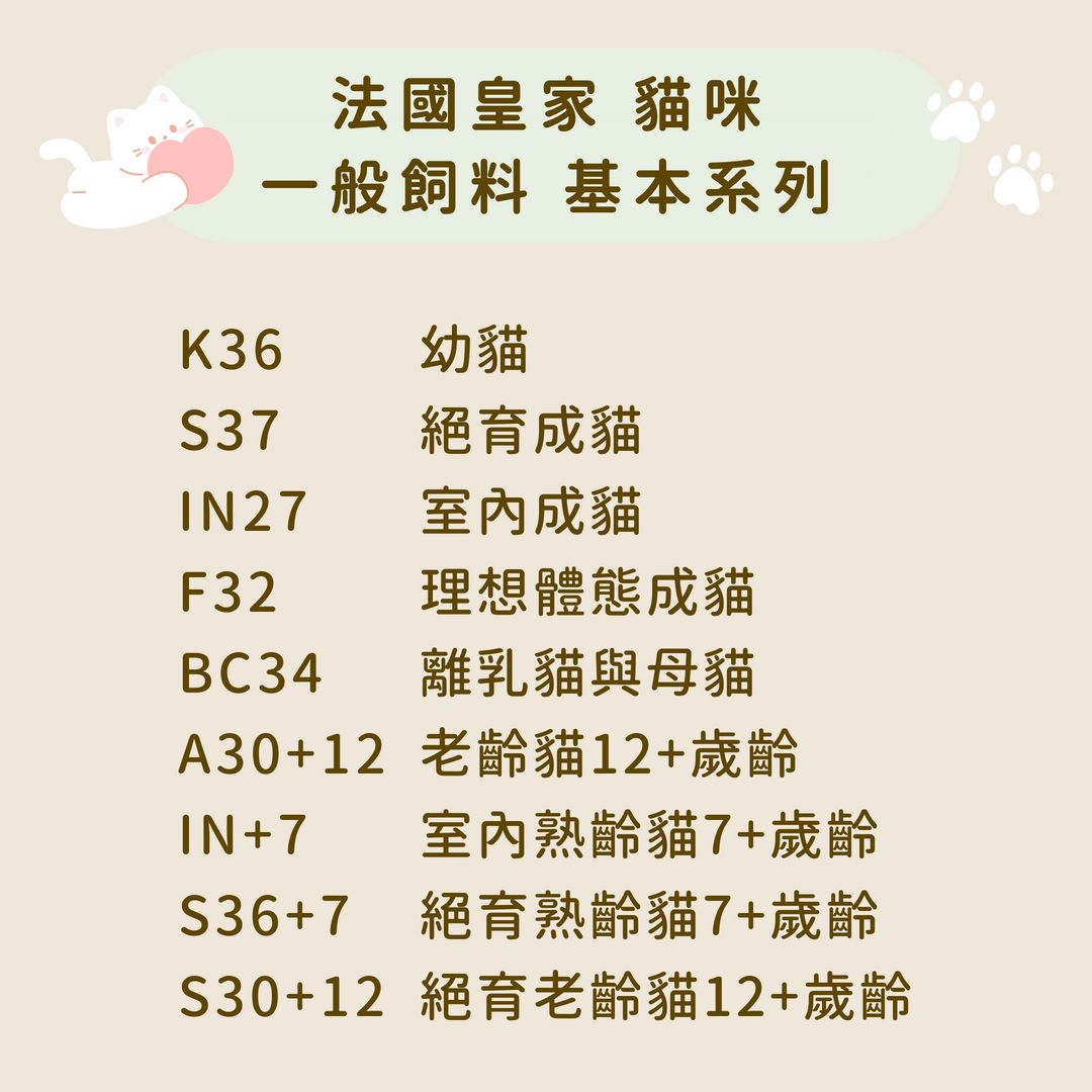 法國皇家 貓咪 一般飼料-基本系列