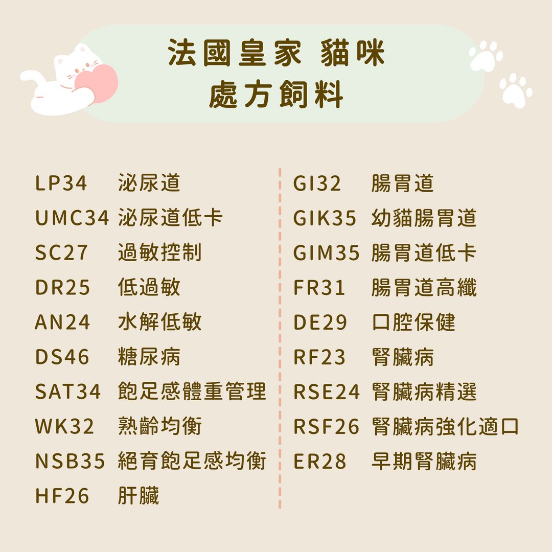 法國皇家 貓咪 處方飼料