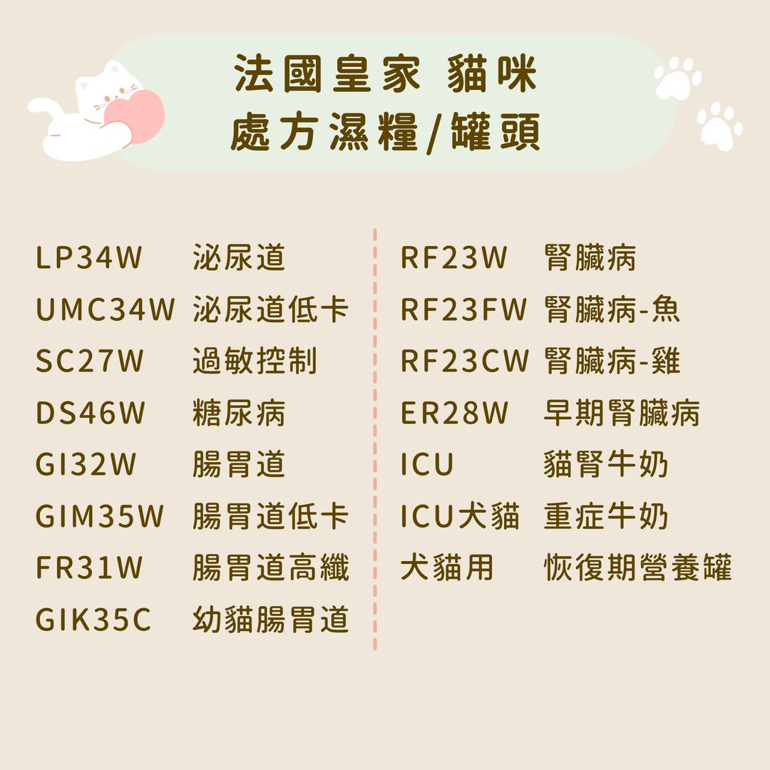 法國皇家 貓咪 處方濕糧/罐頭