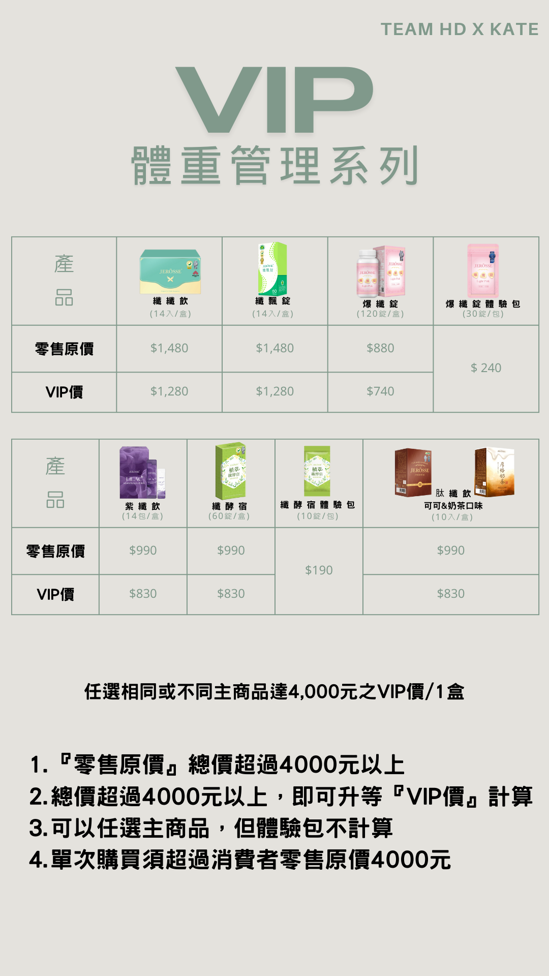 凱特 VIP優惠 下單處