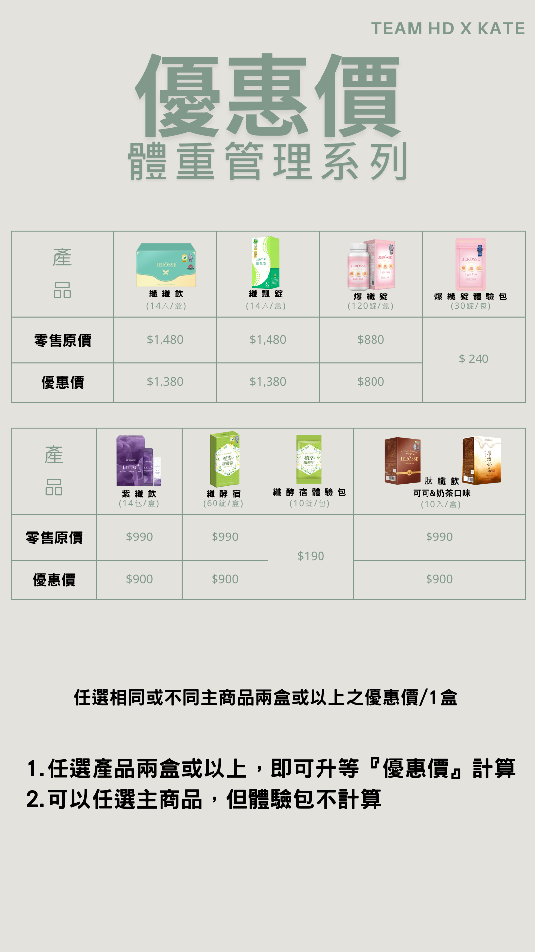 凱特 優惠價 下單處