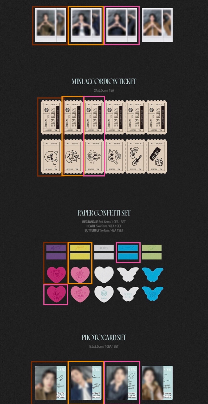 永遠年輕藍光特典、成員拆售🐻🦊🐰