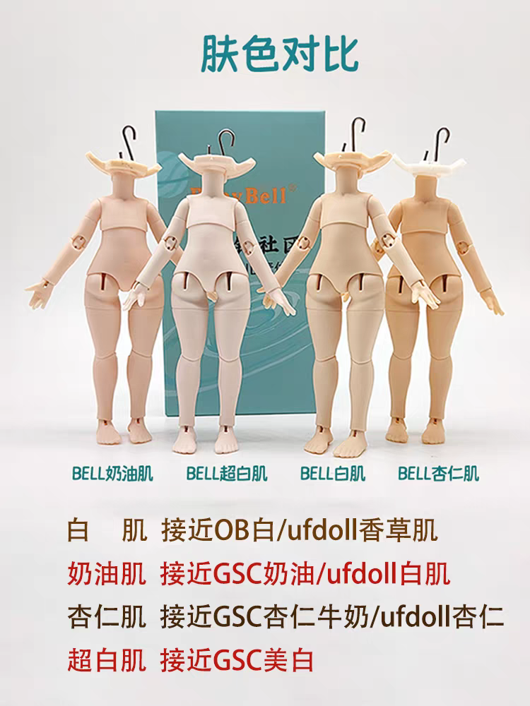 各種素體