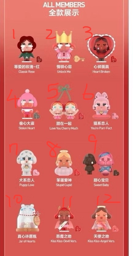 CRYBABY愛神的眼淚系列手辦盲盒
