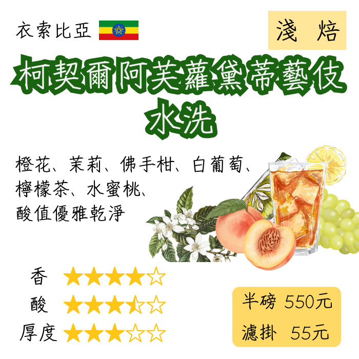 衣索比亞 柯契爾 阿芙蘿黛蒂藝伎 水洗 | 淺焙