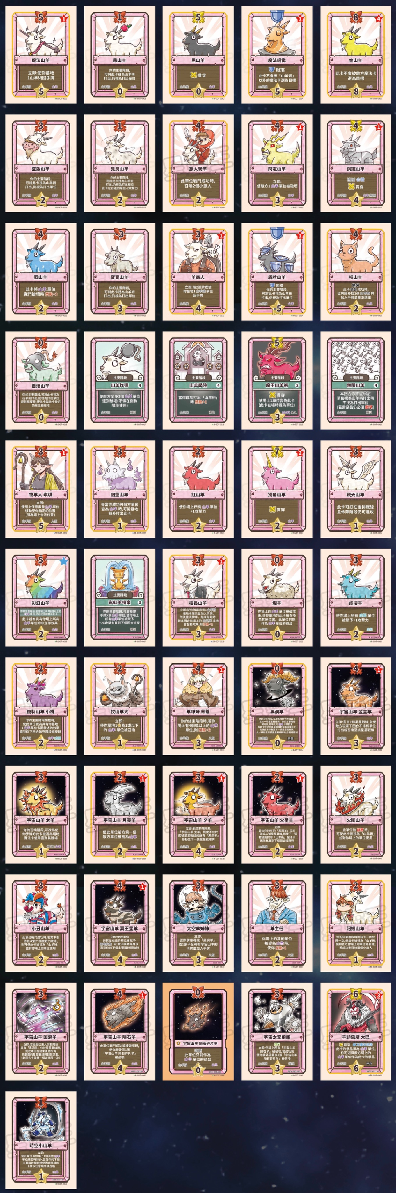 1-6彈種族完整大全（可加購預組）