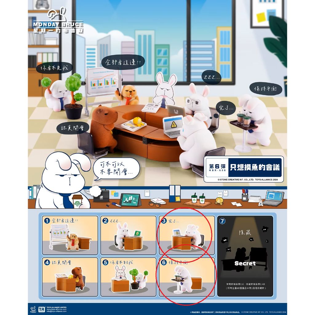 星期一的布魯斯 第六彈 只想摸魚的會議 盒玩 盲盒（確認款） 保持平衡