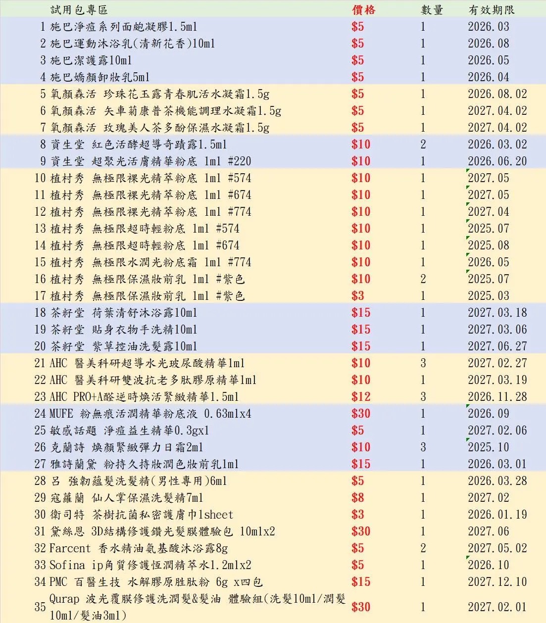 試用包專區