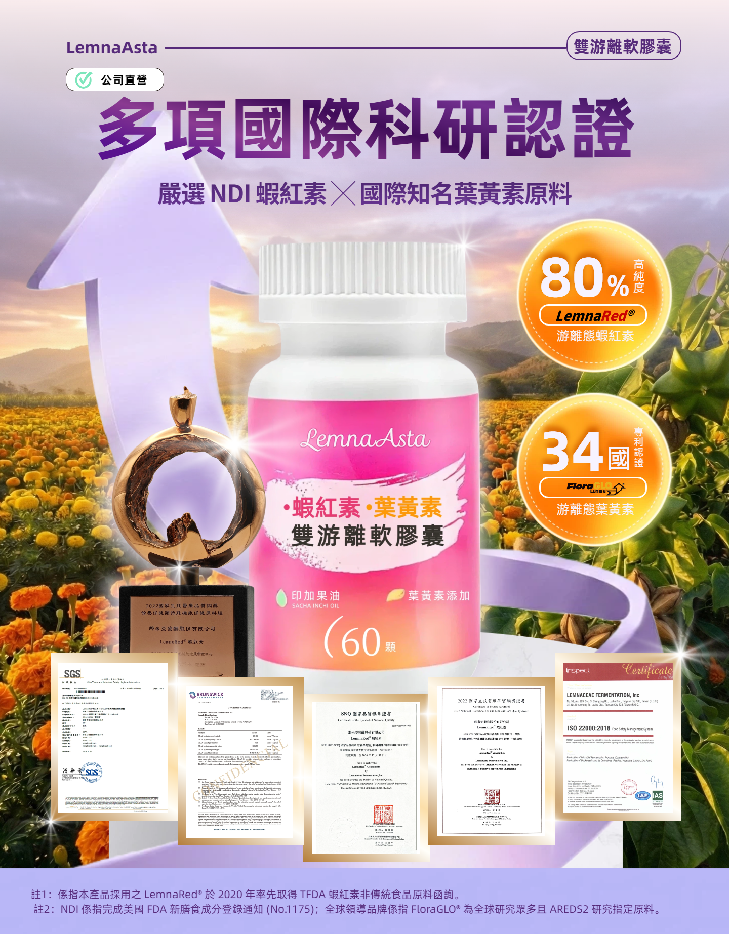 【藥局推薦款】LemnaAsta 雙游離軟膠囊｜蝦紅素+FloraGLO葉黃素｜印加果油Omega-369｜小顆好吞