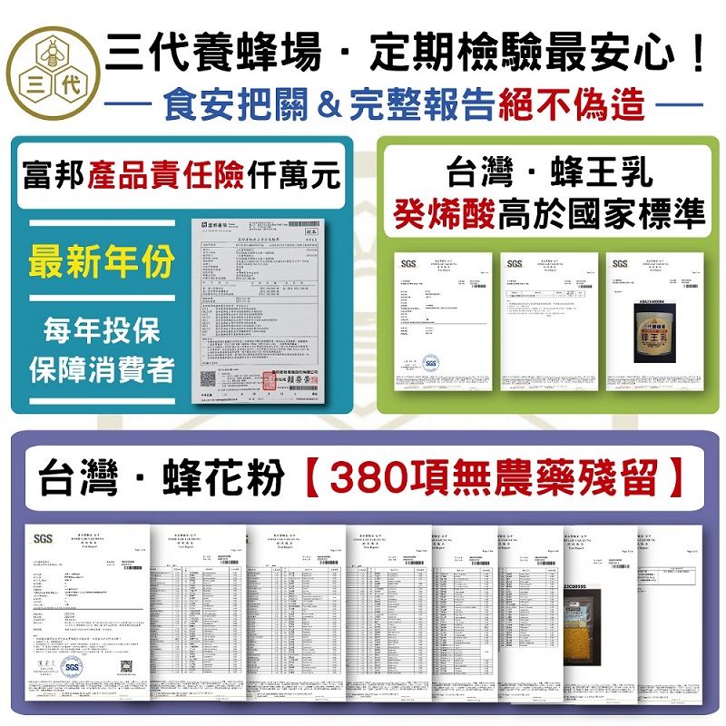 三代養蜂場【自主檢驗報告B．公開透明】➤持續更新．僅供查看．請勿下單