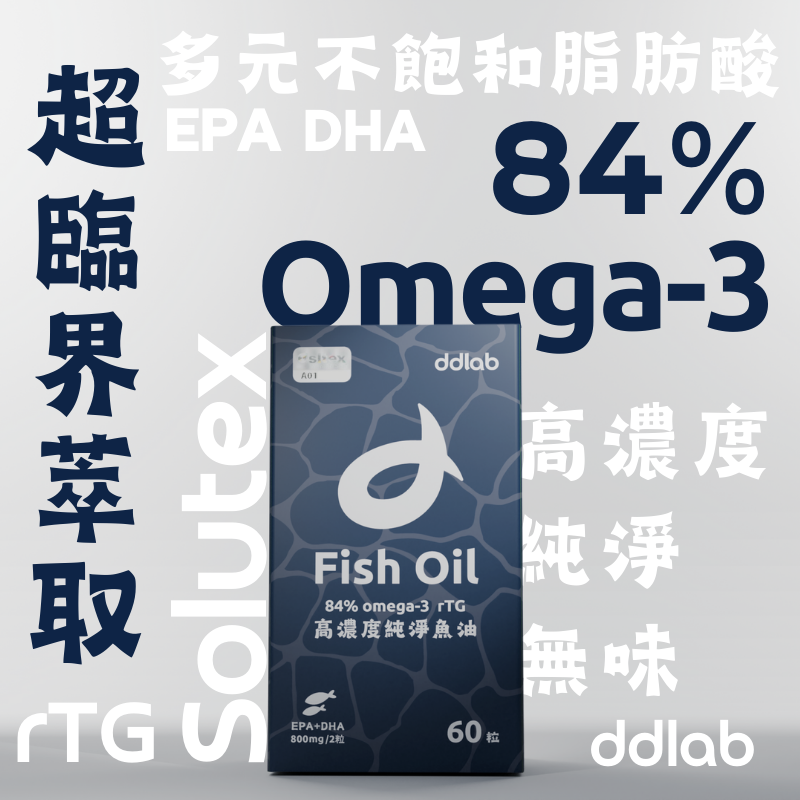（現貨/點擊看詳細資訊）高濃度純淨魚油（60粒/盒）