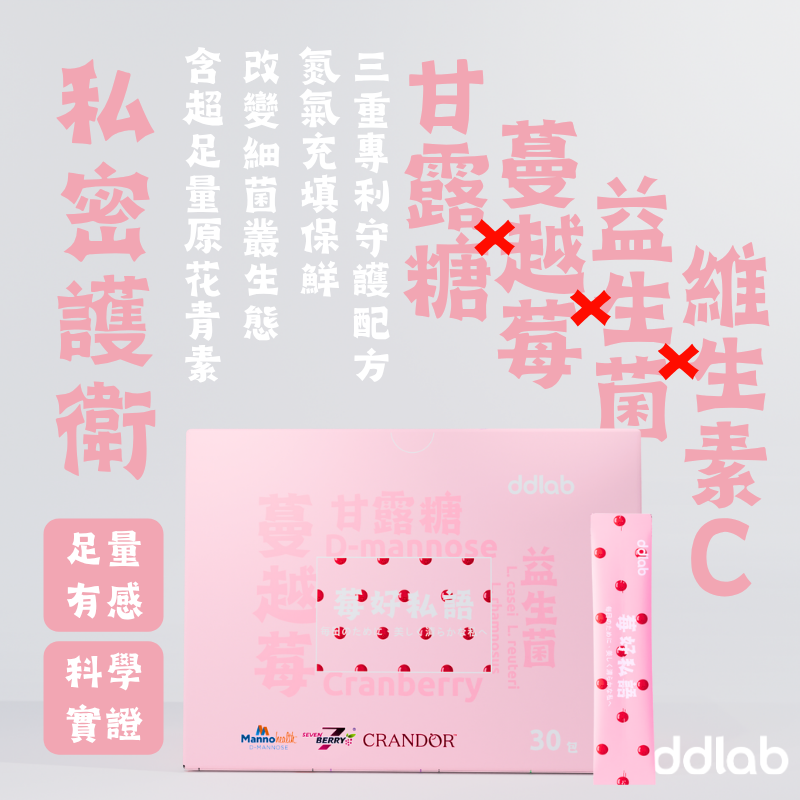 莓好私語-蔓越莓x甘露糖私密護衛配方