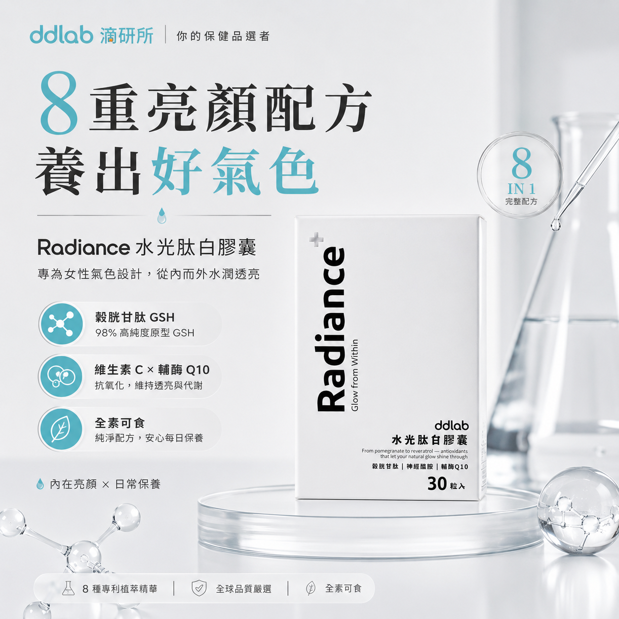 周年特別商品 - 水光肽白膠囊