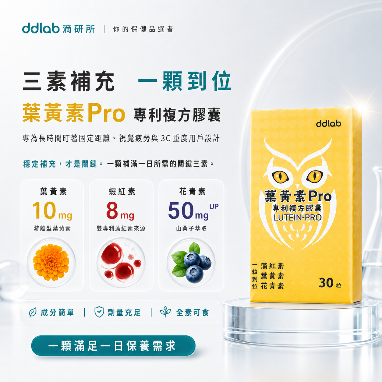 （現貨/點擊看詳細資訊）葉黃素Pro專利複方膠囊（30粒/盒）