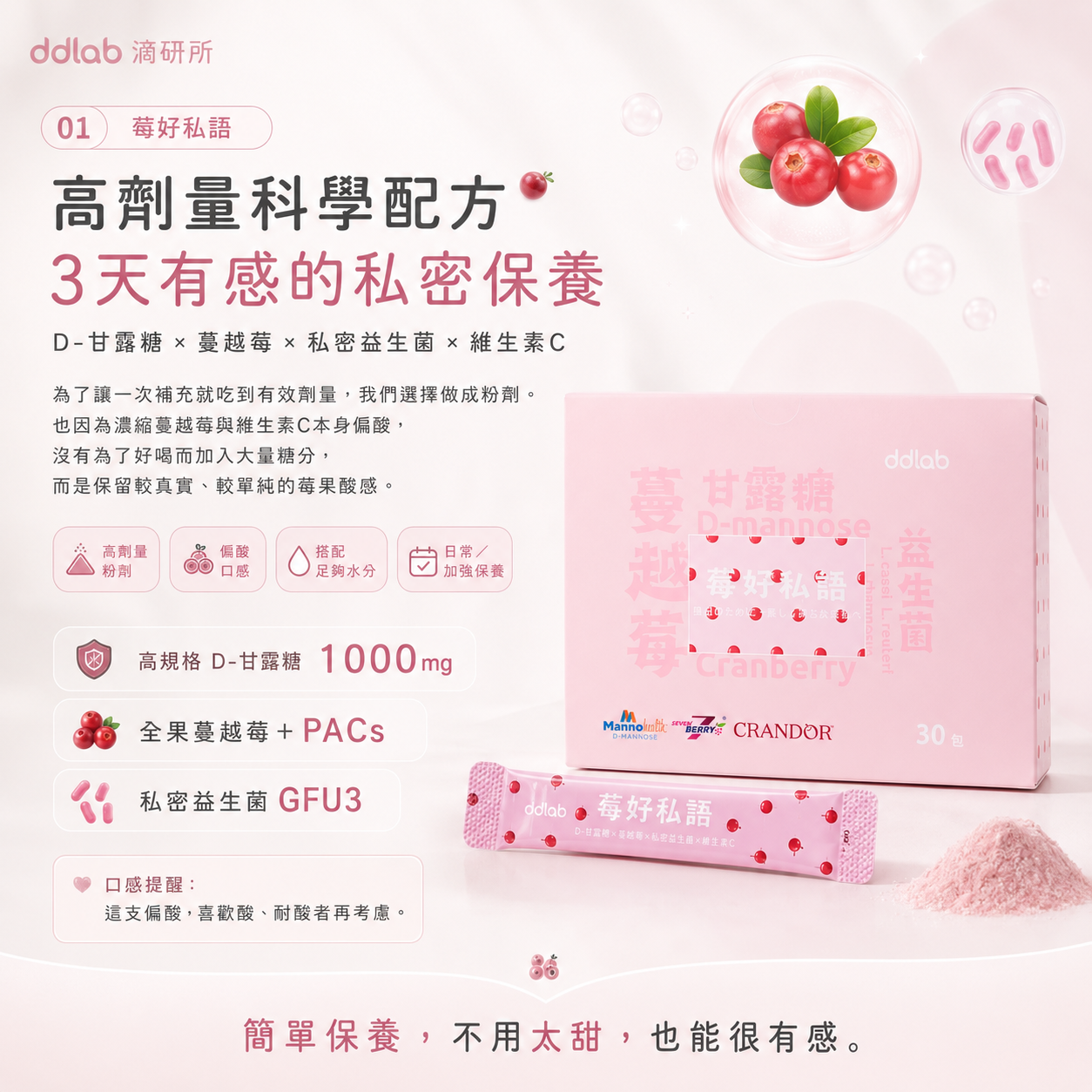 莓好私語-蔓越莓x甘露糖私密護衛配方