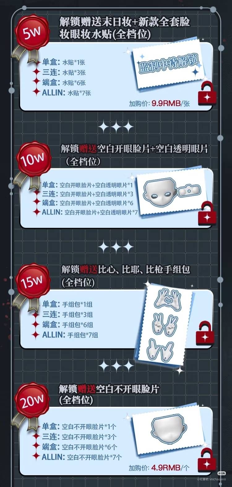 【現貨】謎潮引力~末日序章 開眼空白臉+眼＆空白臉＆後腦殼＆靴子白膜