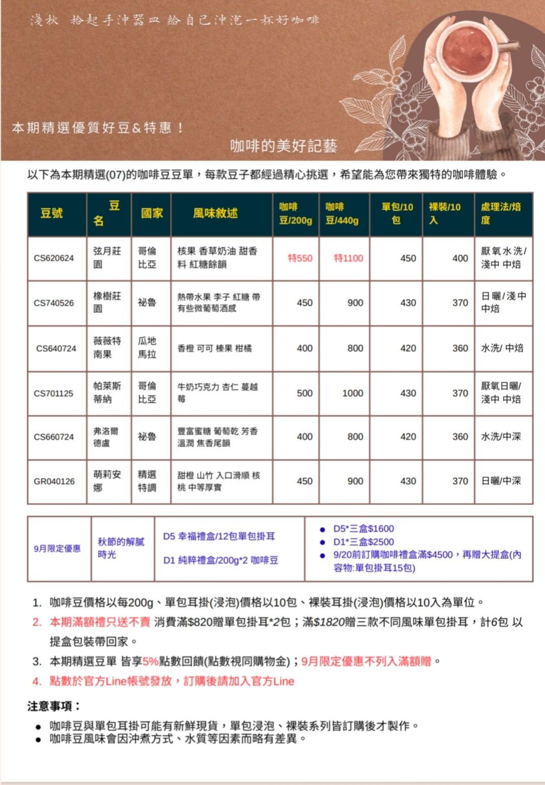 e 每期07精選優質 咖啡豆販售部