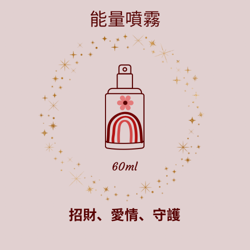 ［套組優惠區］能量噴霧任三瓶（每瓶60ml）