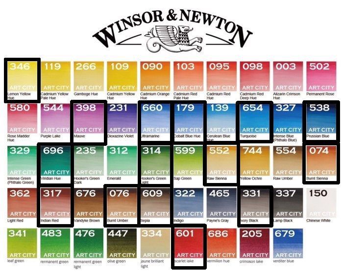 英國Winsor ＆ Newton溫莎牛頓 Cotman 學生級水彩 21ml 畫具 美術 不拆售 二手