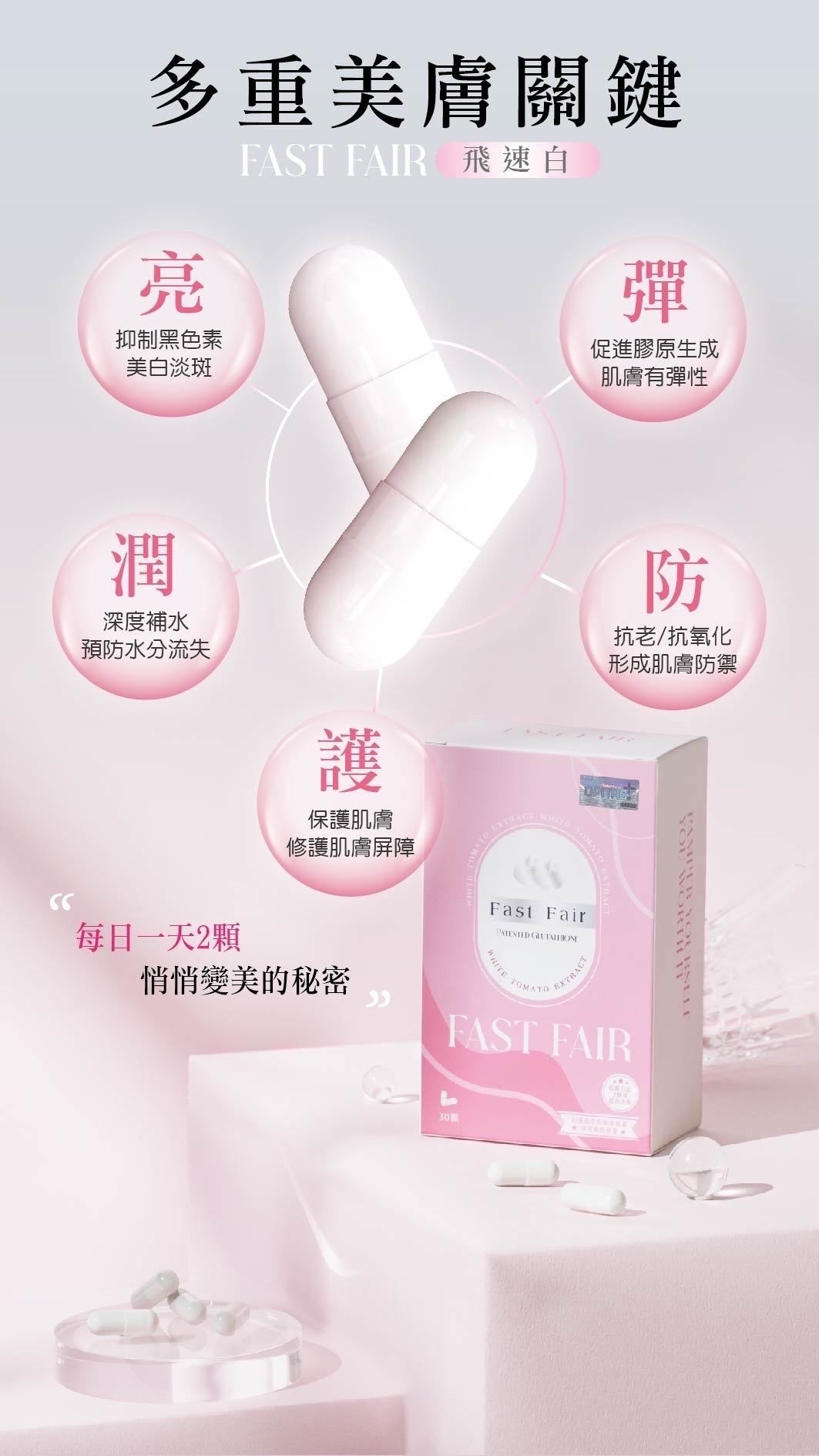 飛速白ʕ •ᴥ•ʔ 含高量穀胱甘肽 ｜一盒30顆 ｜吃的有感