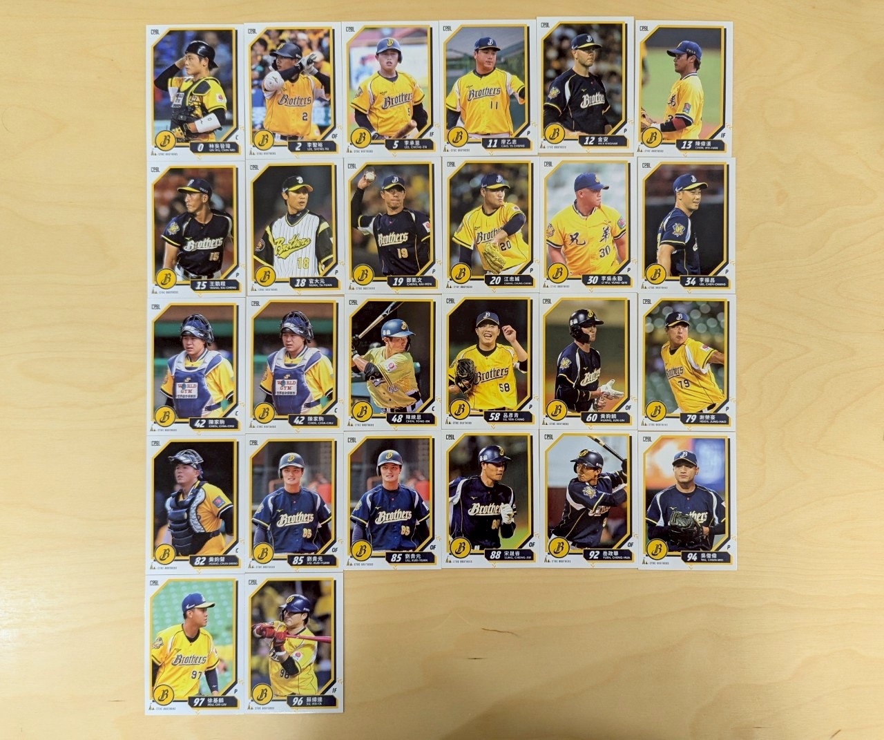 【2023中職球員卡】中信兄弟